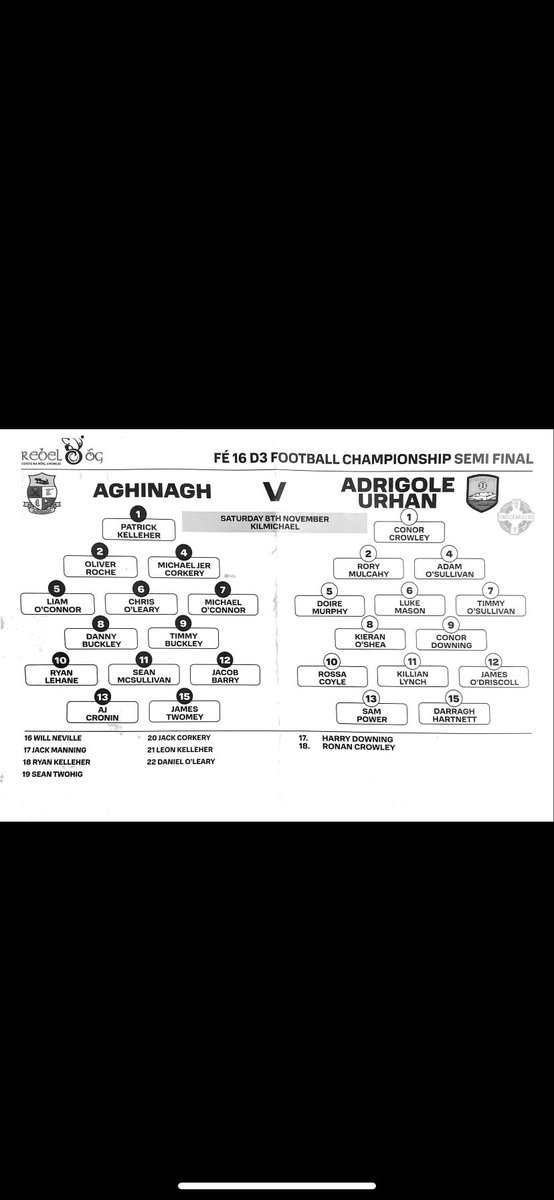 Fé 16 D3 Football Championship Final 

Half time
🔴⚪️ U16 Adrigole/Urhan : 1-5(8)
⚪️🔵 U16 Aghinagh : 1-1(4)