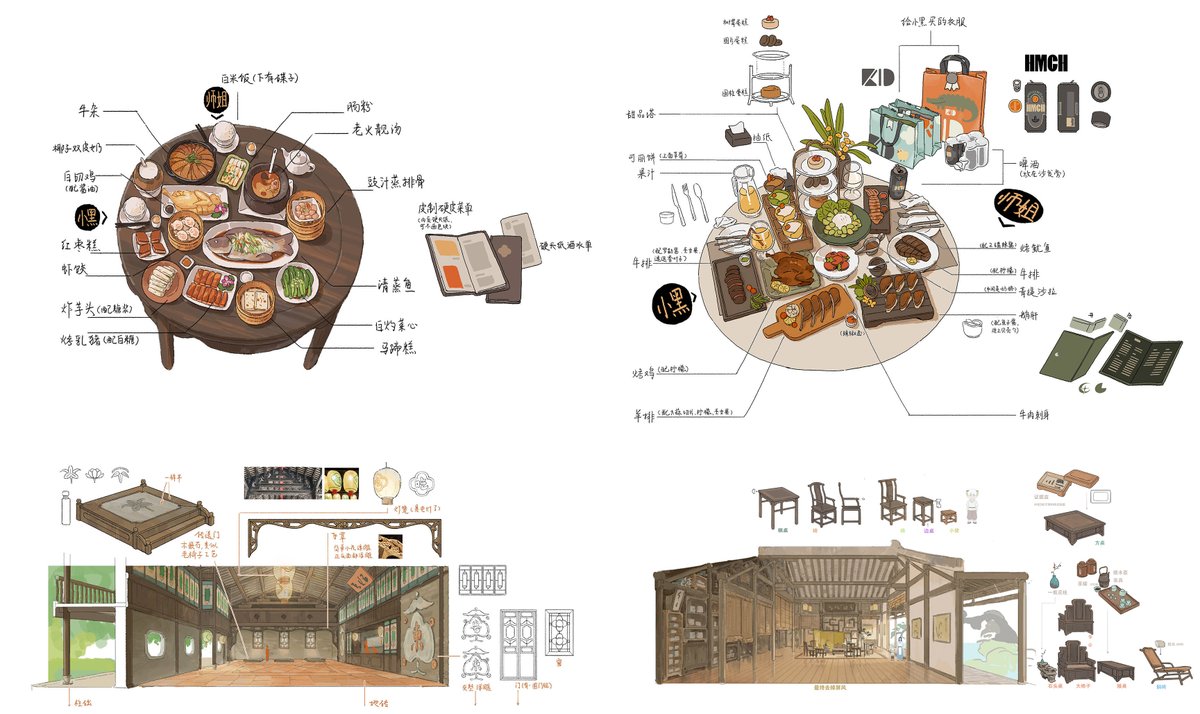 Hi, This is me🫣! I'm one of the production designers at this movie. We created tons of design drawings used to build the film's background art, and here's a small glimpse of what I designed. Hope you enjoy the film!🍻
#罗小黑战记 #羅小黒戦記2 #thelegendofhei2