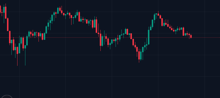 CryptoKing91416's tweet photo. ๐จName this pattern & win 2 $sol . #Giveaway #BTC #SLOWMARKET https://t.co/q6xE1WxITB