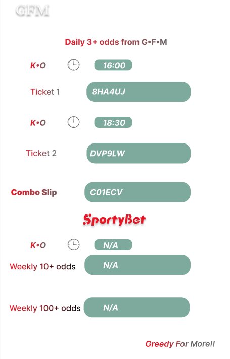 greedyformore's tweet photo. Daily 3+ odds from GFM https://t.co/zGMhRCUEcC