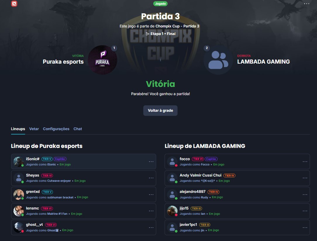Brasil campeao da copa Chompix!!!!

Salve pros manos da <a href="/Purakaesports/">Puraka Esports</a>