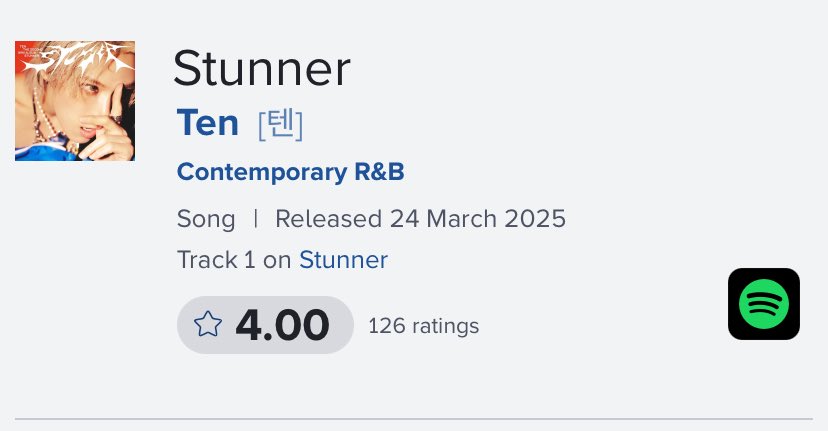 เฉพาะ Stunner เพลงเดียวฟาดไปที่ 4/5 คะแนน SOTY 🙂‍↕️