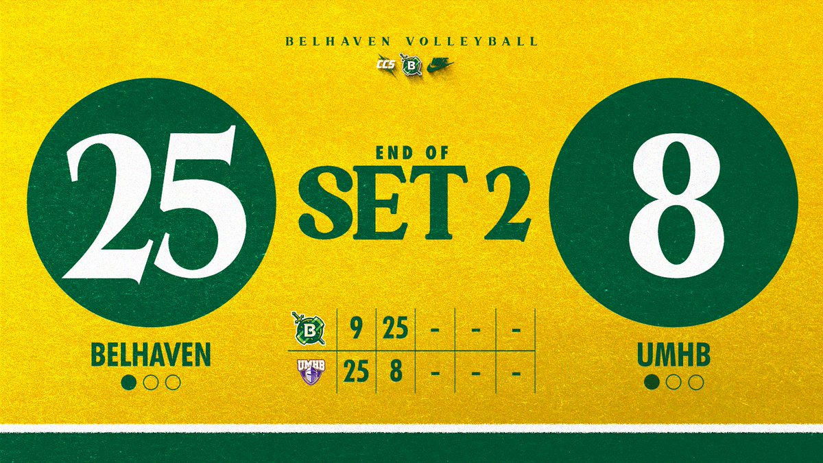 A dominant second set sees us even things up

#GoGreen