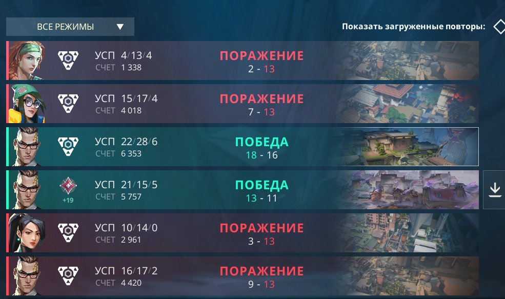 gg 0-2 1-2 unlucky not ready yeet :////