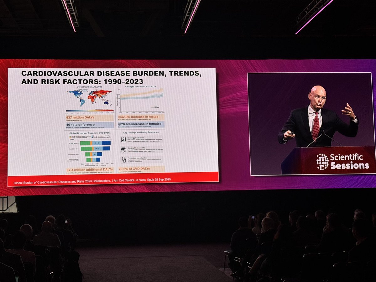 DrMarthaGulati's tweet photo. The amazing @CBallantyneMD summarizing the first #LBCT  &amp; the importance of #CVprev

We must prioritize CV prevention. I would argue Prevention is sexy and the best area of cardiology. Everything else pales in comparison. Join us! 
#AHA25 https://t.co/tQZW0QfLUe