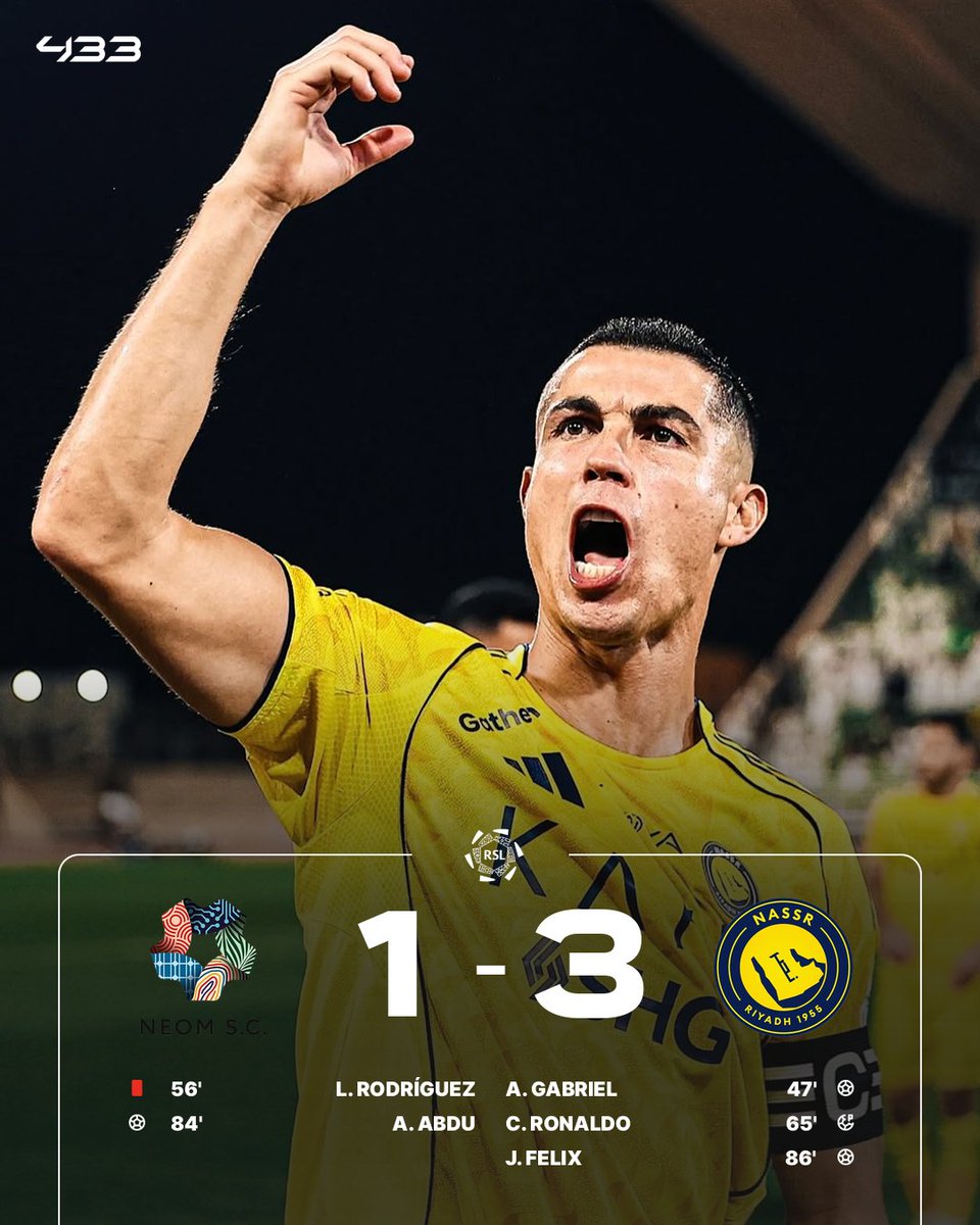 433's tweet image. 𝐖𝐖𝐖𝐖𝐖𝐖𝐖𝐖 for Al Nassr 😎

Leading the table with 24 points from 8 games 👏

Cristiano scores his 30th goal since turning 40 🍷

João Félix can&apos;t stop scoring and is now the Saudi League topscorer ⚽️