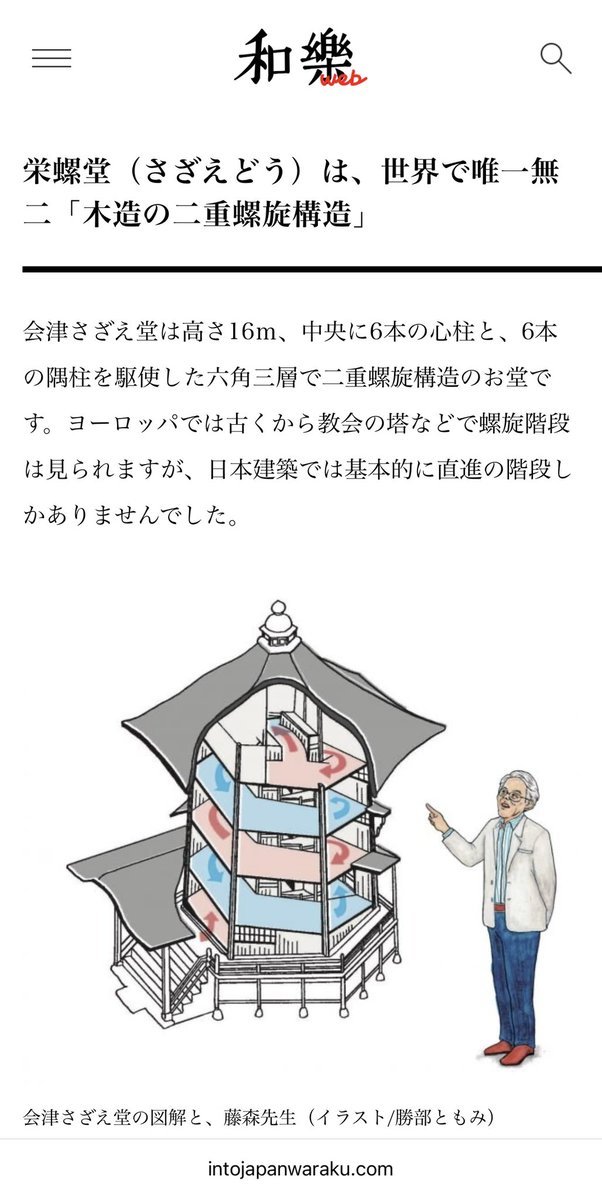 圧倒的な存在感(￣▽￣)玄関や居間にいかがですか？？