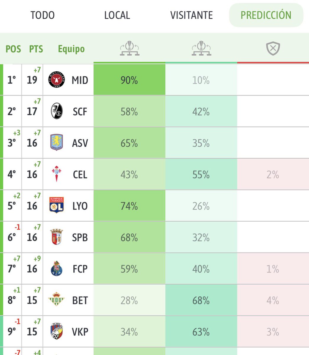 Juan Ferrer tweet media