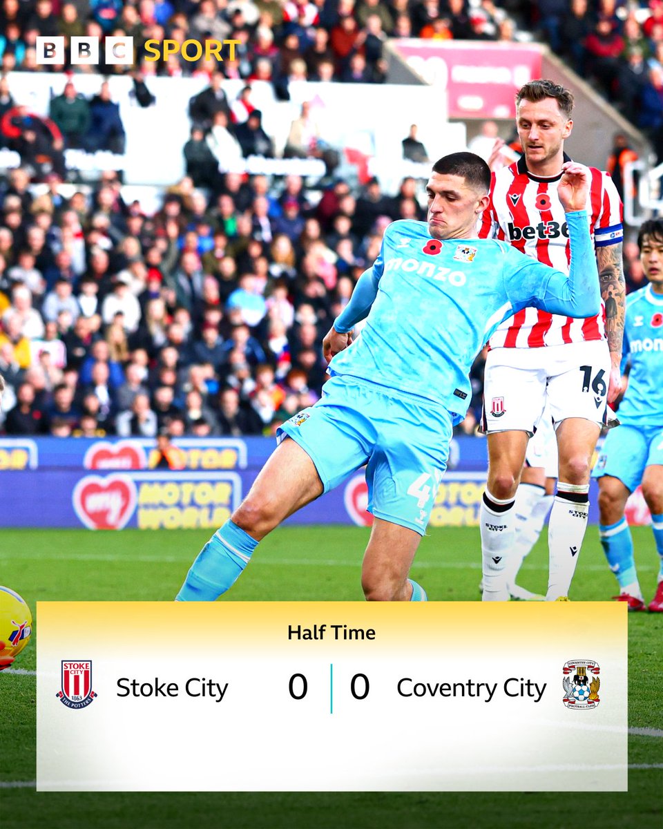 HALF-TIME!

📻 Stay tuned for the second half with Rob and Oggy on 94.8FM &amp; 103.7FM.

We apologise for the technical difficulties in the first half. There was an issue at the Stoke stadium.

📲 Or follow the match here: bbc.in/4os4iiD

#PUSB #BBCFootball