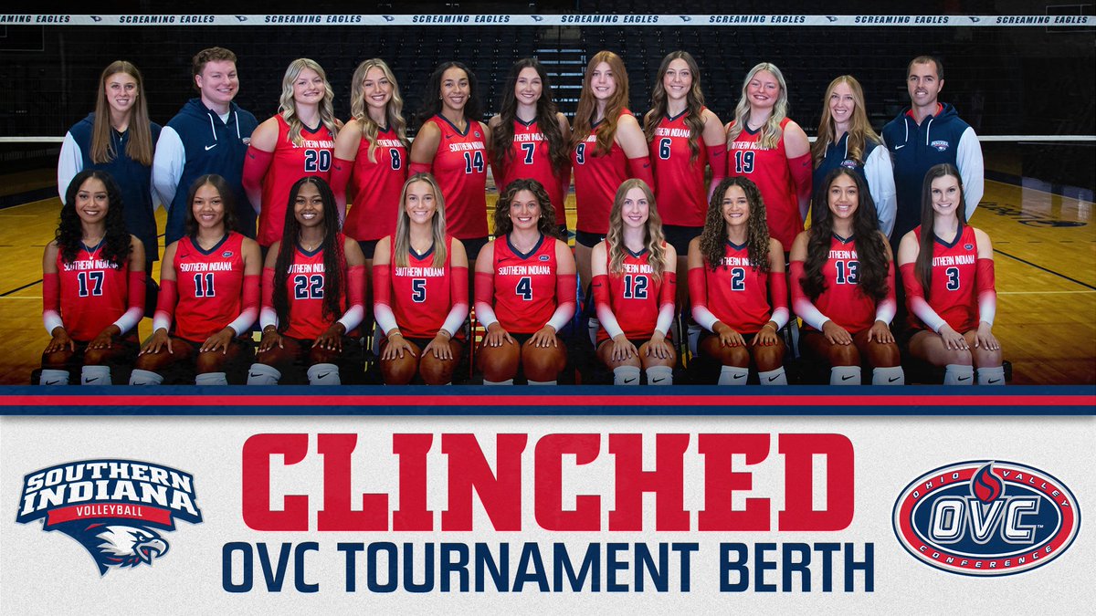 USIAthletics's tweet photo. With @usiwvolleyball's win at UT Martin Friday night, the Screaming Eagles have clinched their spot in the 2025 OVC Tournament!

🏐🦅#GoUSIEagles #OVCit https://t.co/YitBnlv7jL