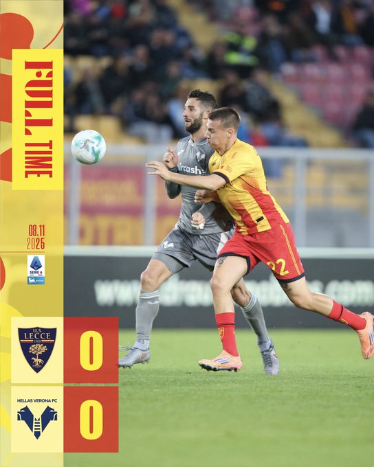 Graphic overlay on soccer field scene with two players one in yellow and orange Lecce kit number 22 and another in gray Verona kit contesting a ball mid-air crowd in blurred background yellow borders frame text FULL TIME in bold at top date 08 11 2025 at bottom team crests US Lecce on left Hellas Verona FC on right score 0-0 centered