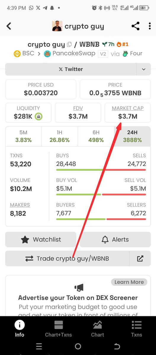 Alhamdulillahi 11xx in this evening