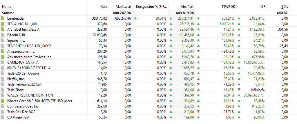 Wirtschafts Rationalist tweet media