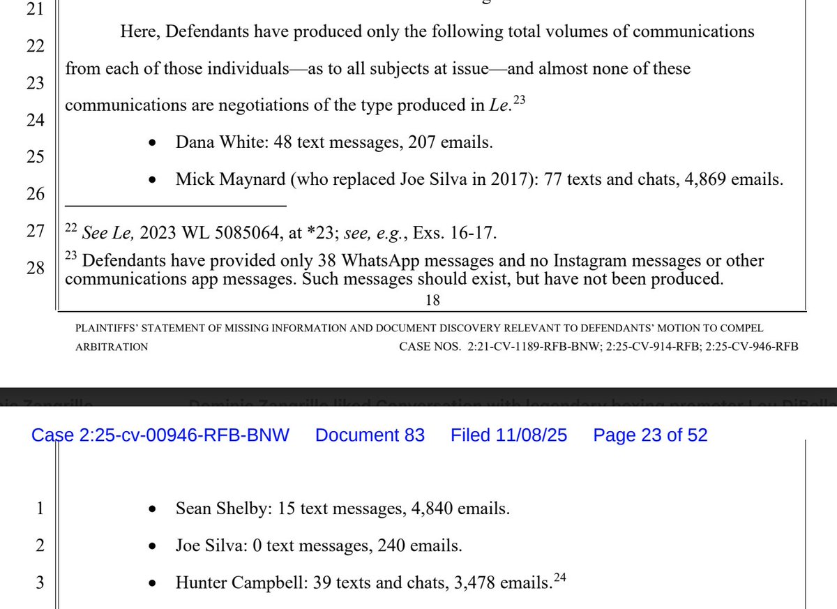 Plaintiffs in Johnson (as well as Davis &amp; Cirkunovs) v Zuffa want the Judge to know the Defendants are missing documents. For example, Dana White &amp; Tracy Long have apparently lost years of text messages and emails even though they should have been preserving all docs since 2014.