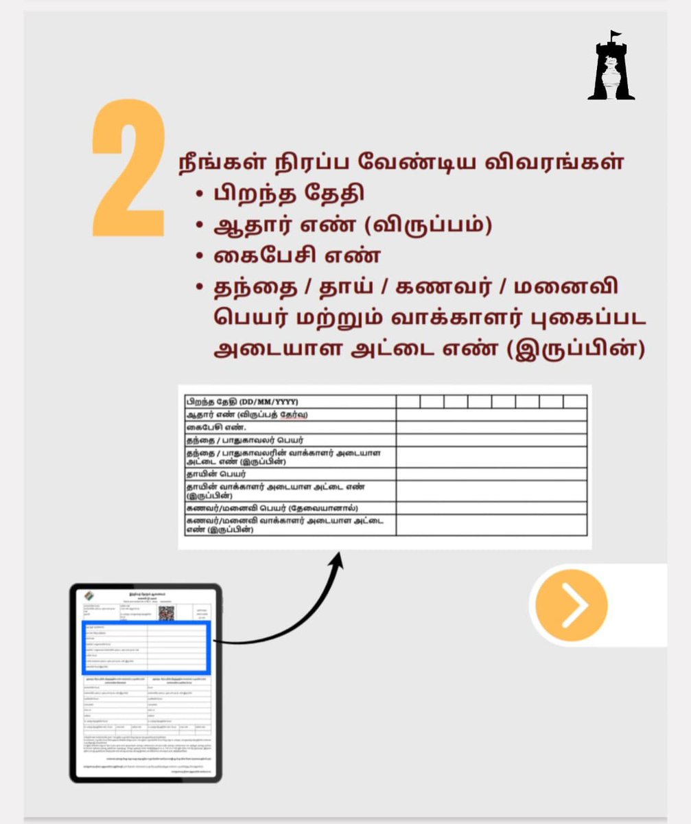 Rajathanthiram1's tweet image. SIR படிவத்தை பூர்த்தி செய்வது எப்படி? - Detail Explanation 👇

#Rajathanthiram #SIRForm #VotersList