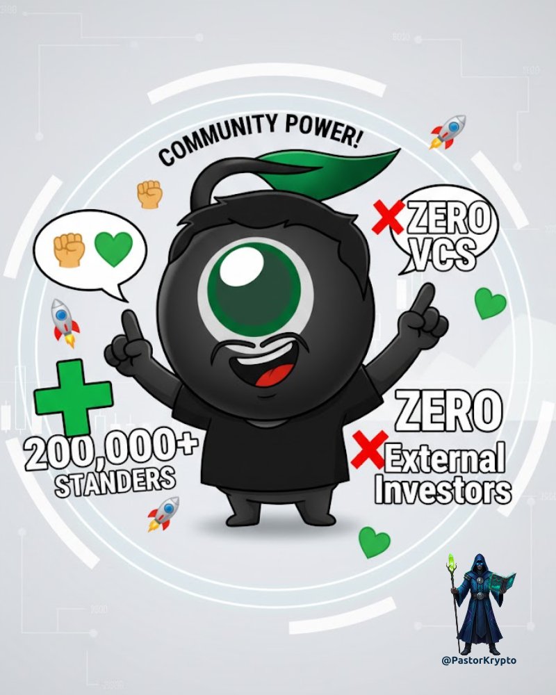 🚀 INCREDIBLE  <a href="/StandX_Official/">StandX</a>  just crossed the 200,000+ Standers mark! 🚀

But here's the most important part: ✅ Zero VCs✅ Zero external investors

This is a 100% organic, community-driven movement. While other projects build for VCs, we build TOGETHER.

Are you still on the