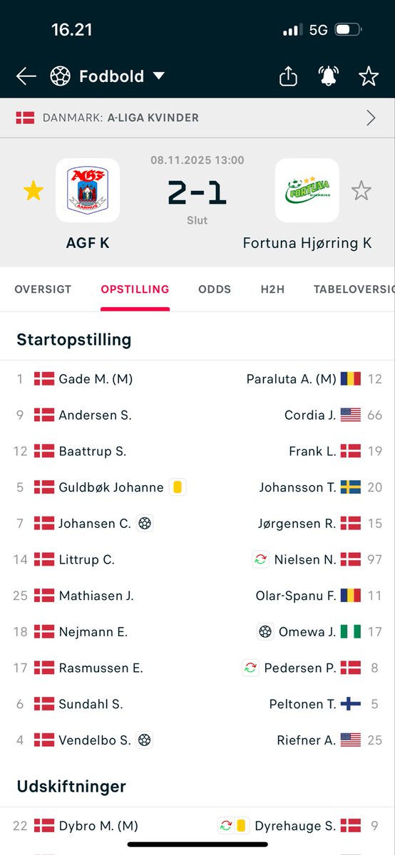 MartinKiil's tweet photo. Udover sejren, hvad falder jer så i øjnene? #ultratwitteragf https://t.co/QITbMkagyo