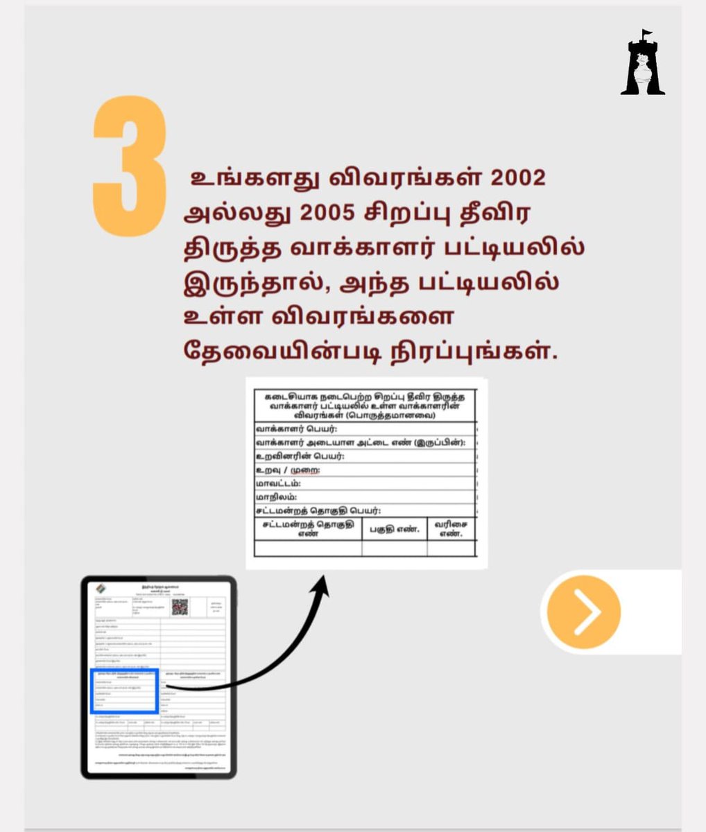 Rajathanthiram1's tweet image. SIR படிவத்தை பூர்த்தி செய்வது எப்படி? - Detail Explanation 👇

#Rajathanthiram #SIRForm #VotersList