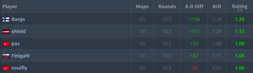 My god, it's just getting better