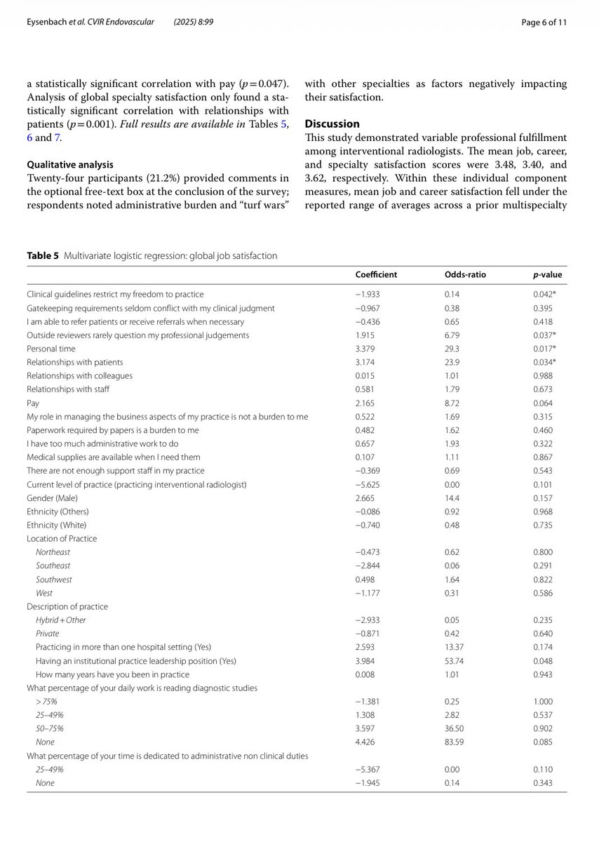 Jeffrey F. B. Chick, MD, MPH tweet media