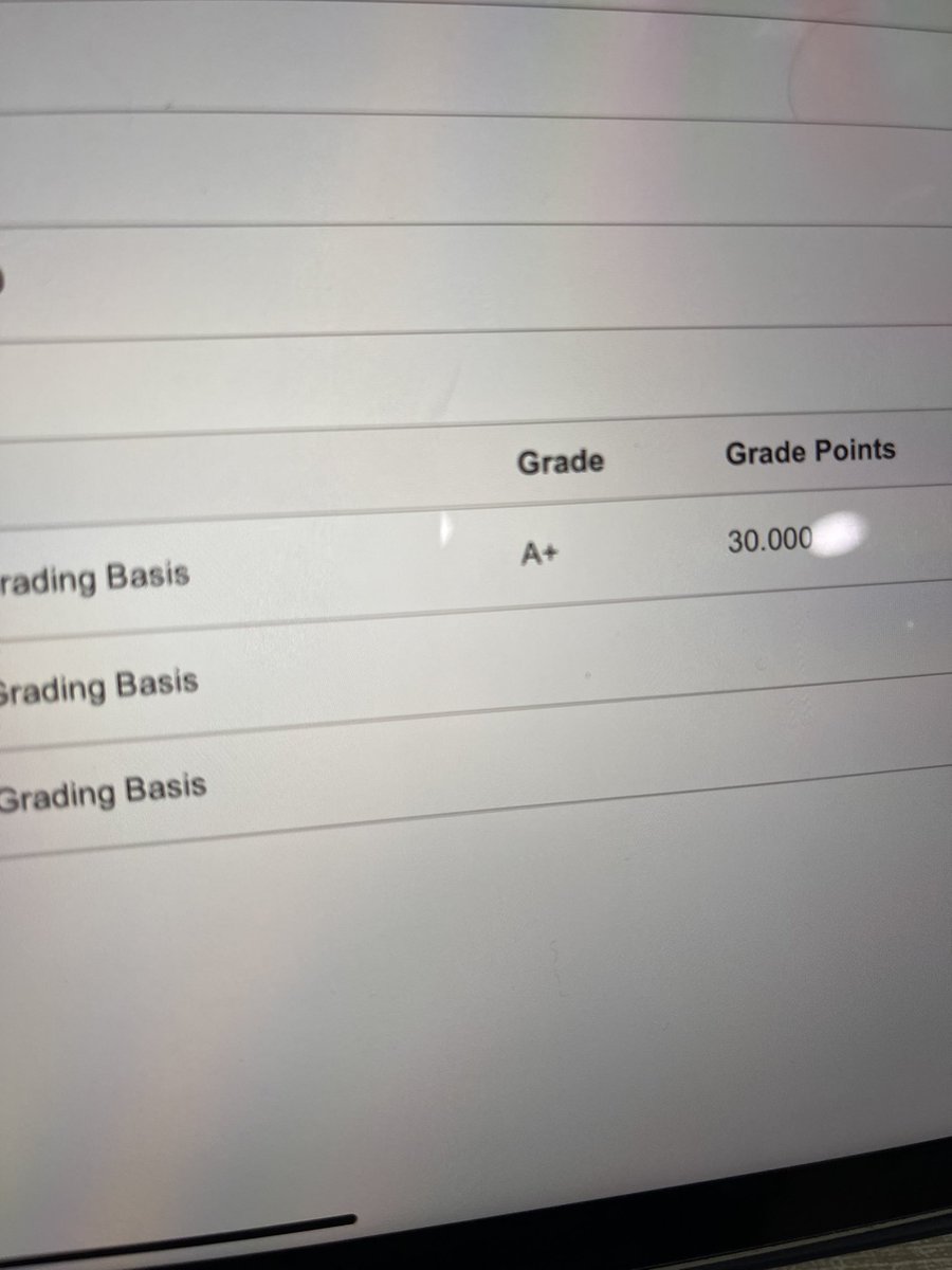 Hassan buobaid tweet media