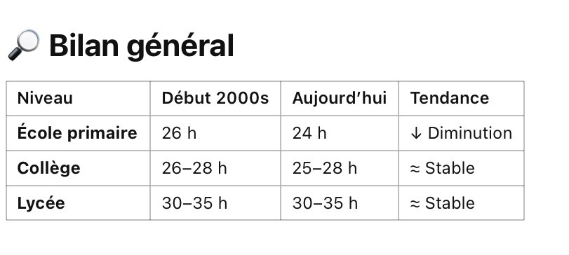 guillaume durand tweet media