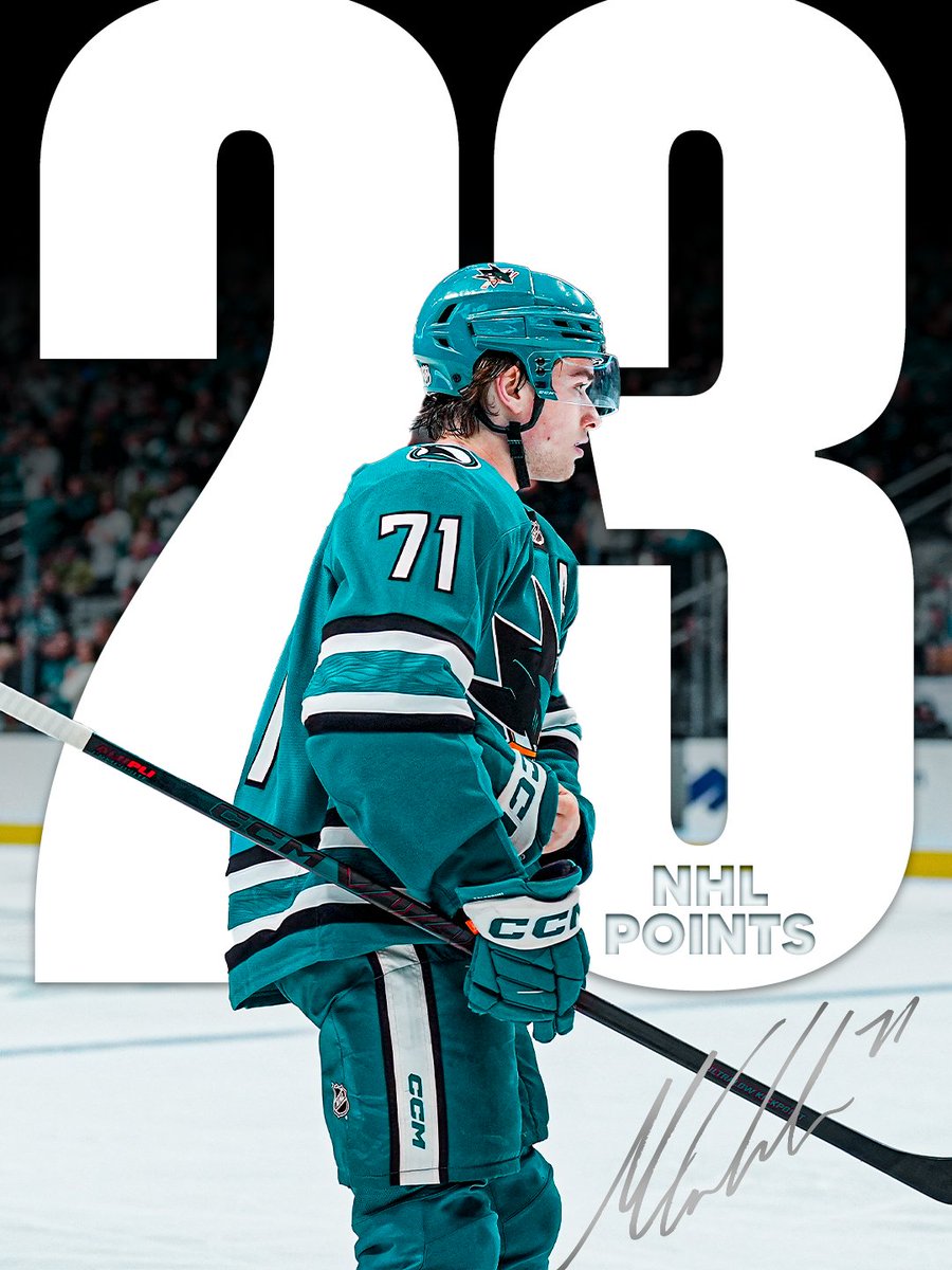 ICYMI: That’s currently the most in the league.

#TheFutureIsTeal