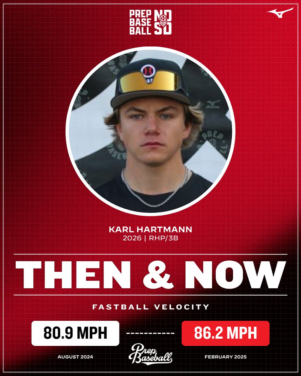 Prep Baseball Dakotas tweet media