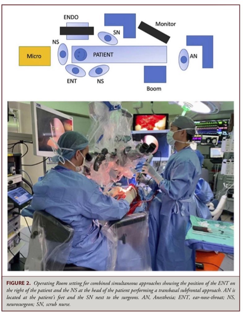 DrJFM - Juan C. Fernandez-Miranda MD - tweet media