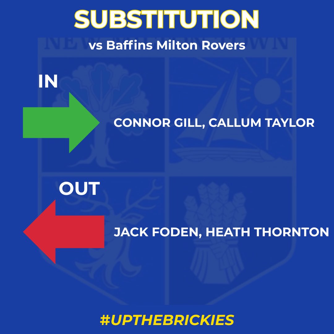 New Milton Town FC tweet media