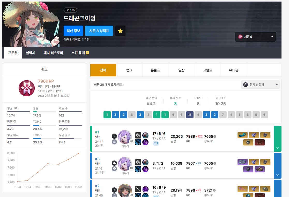 찍먹이긴 하지만 힘들었다.....