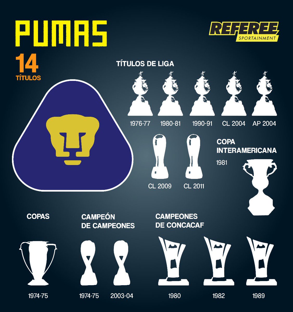 Cruz Azul Out Of Context tweet media