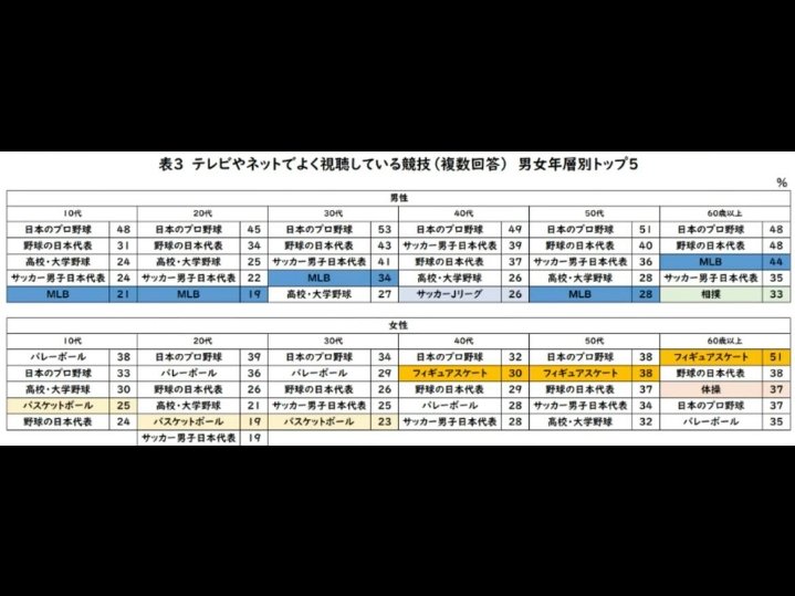 23の渋谷界隈CLUB街大好きマン tweet media