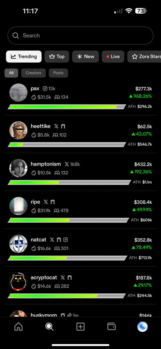 js_horne's tweet image. The app has leveled up in the past two weeks. 

See who’s live, DM creators you hold, discover via the trade feed and see what’s trending in explore. Get a realtime pulse of a market with the ATH bar. 

Oh and btw this is all happening in a simple and powerful $zora flywheel.