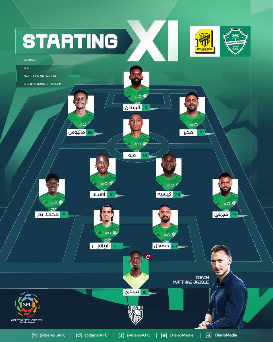 دياريو الأهلي tweet media