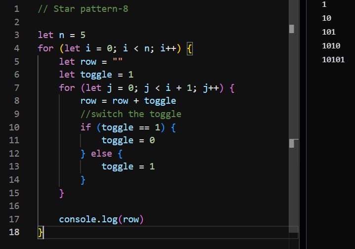 code_faizan's tweet image. ✅Day 3 (DSA only)

Today was pattern day 🌟
✅Practiced star/pyramid patterns
✅ Nested loops logic
✅ Improved problem-solving mindset