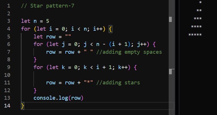 code_faizan's tweet image. ✅Day 3 (DSA only)

Today was pattern day 🌟
✅Practiced star/pyramid patterns
✅ Nested loops logic
✅ Improved problem-solving mindset