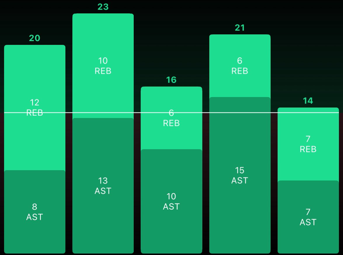 HooveLocks tweet media