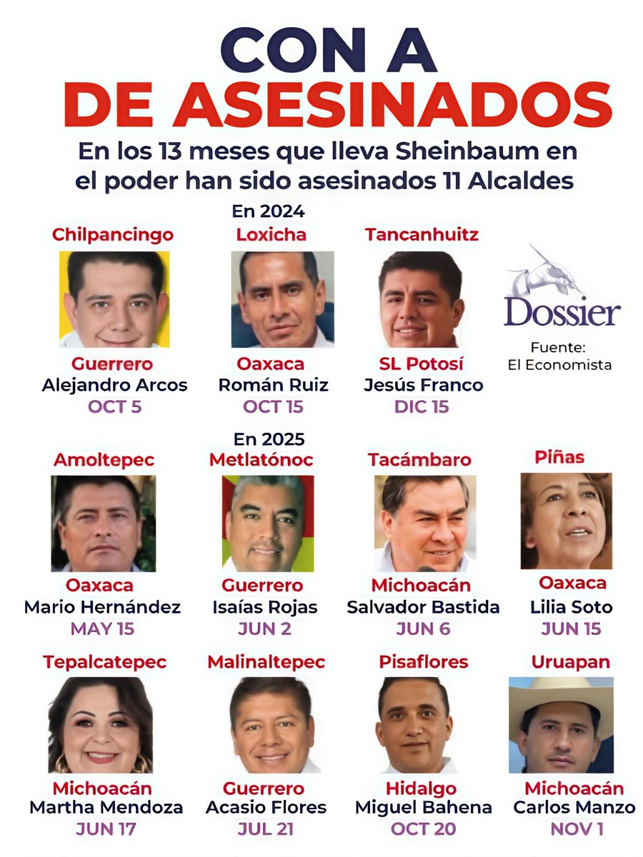 exmarvallejo's tweet photo. @fifacom_es @fifaworldcup_es https://t.co/gfo0oOQSbS