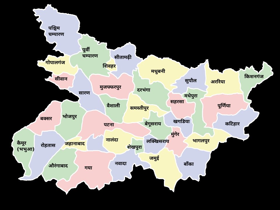 The Bihar Index tweet media