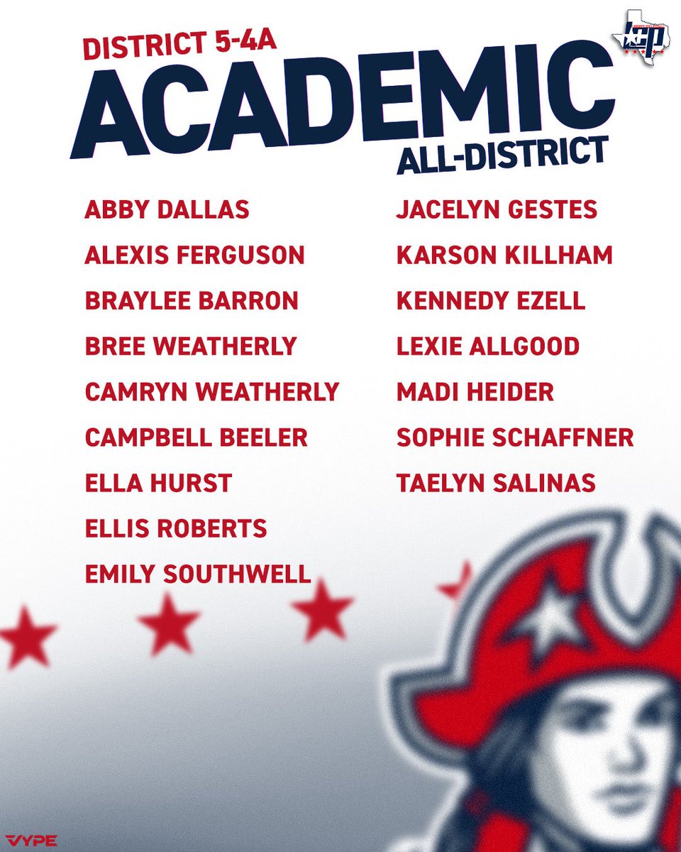 Liberty Lady Patriot Volleyball tweet media