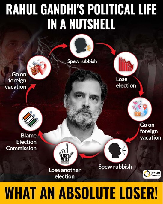 2010ayer's tweet image. Pappu ..tumse naa ho paayega ...
#Loser
#CongressToolkit
#Congress
#RahulGandhi
#Bihar
#BiharElection2025
#BiharElections
#BiharElection
#Pappu
Corruption = #Congress
#CORRUPTION