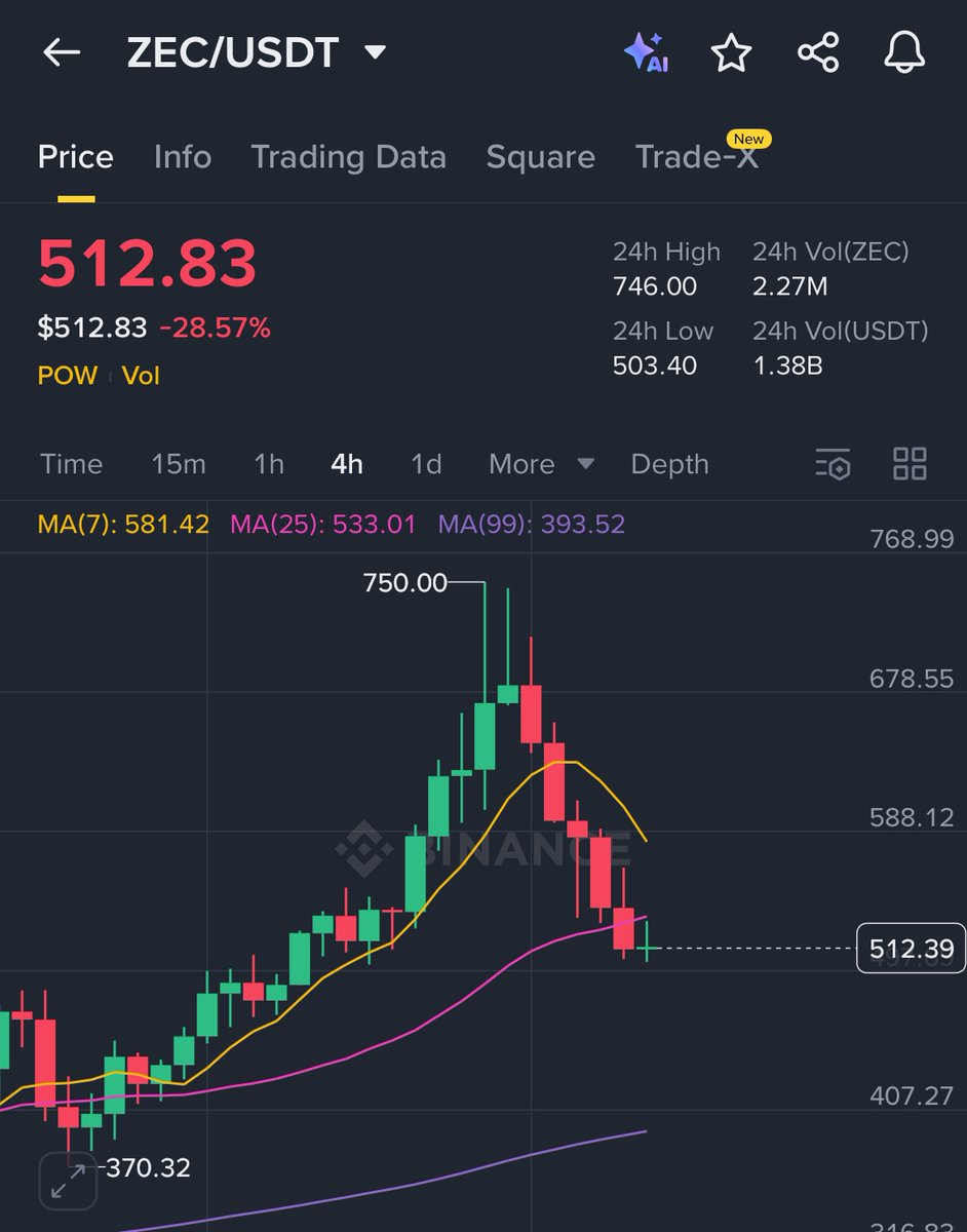 The Alchemist (🧪,⚗️) tweet media