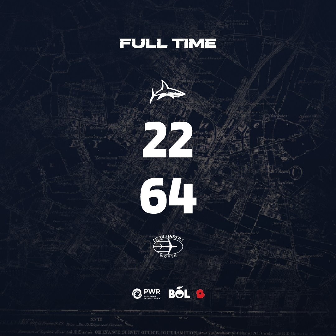 Sale Sharks Women tweet media