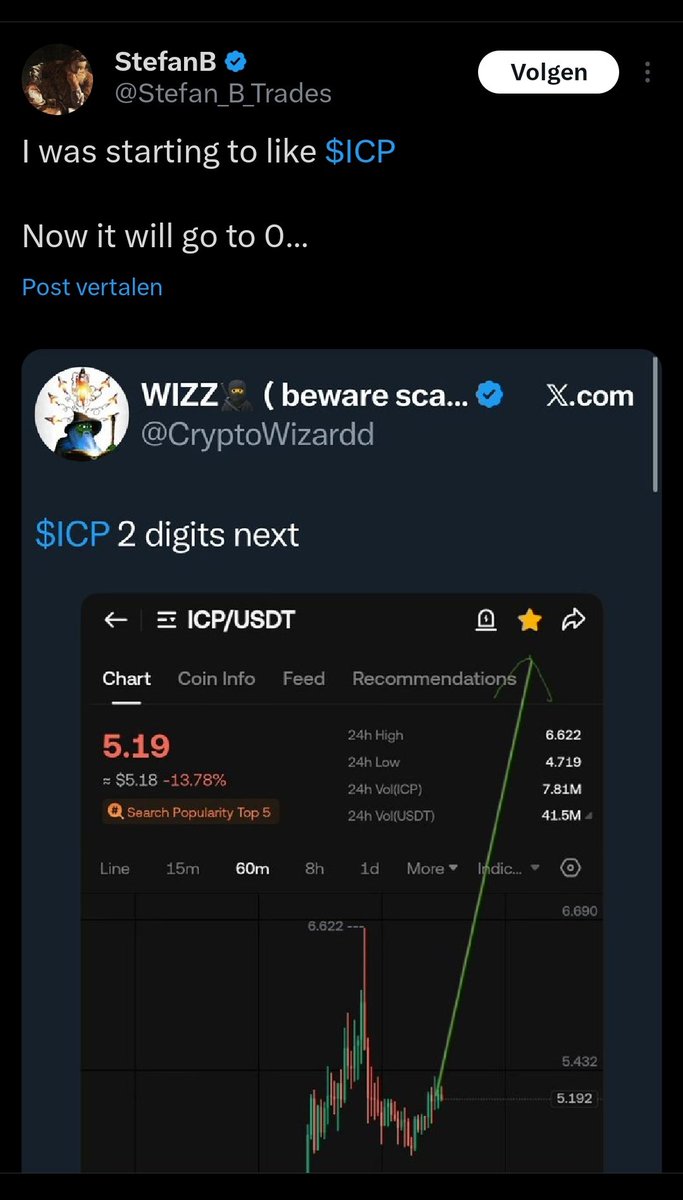 LMAOO how to rekt your followers Meanwhile $ICP at $10 😂😂😂😂 No worries  they probably trade with $10.