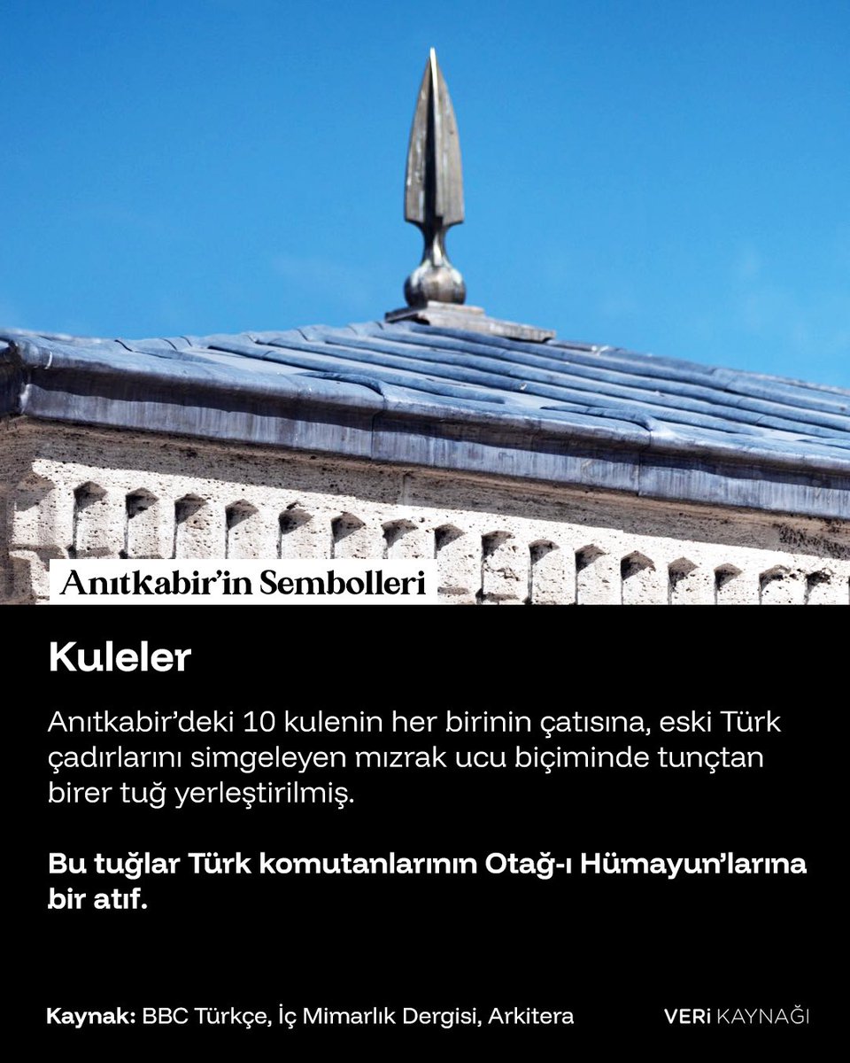 Uy qurilishi porno va aloqa