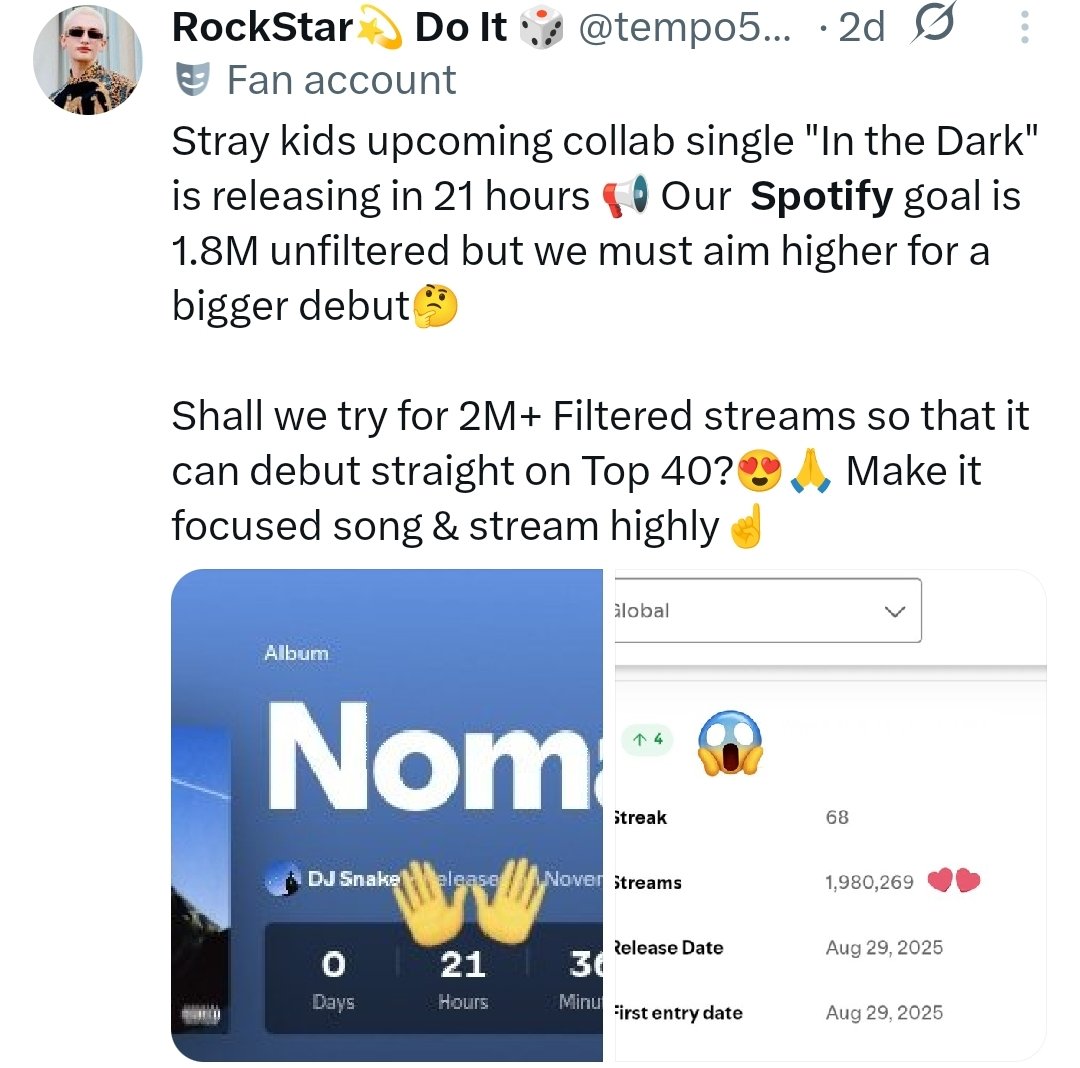 KFloopNet's tweet image. [🚨] Straykids &quot;in the dark&quot; (ft. dj snake) fails to debut in Spotify&apos;s Daily Global Top 200 or Spotify US debuting only in 5 countries.