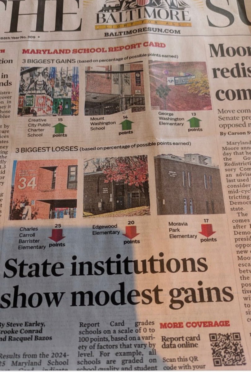 PrincipalShepp's tweet image. Quarter 1 went by so fast and I&apos;ve been so consumed with what&apos;s next that I&apos;ve been forgetting to celebrate the wins. So here&apos;s the big one ⭐⭐⭐