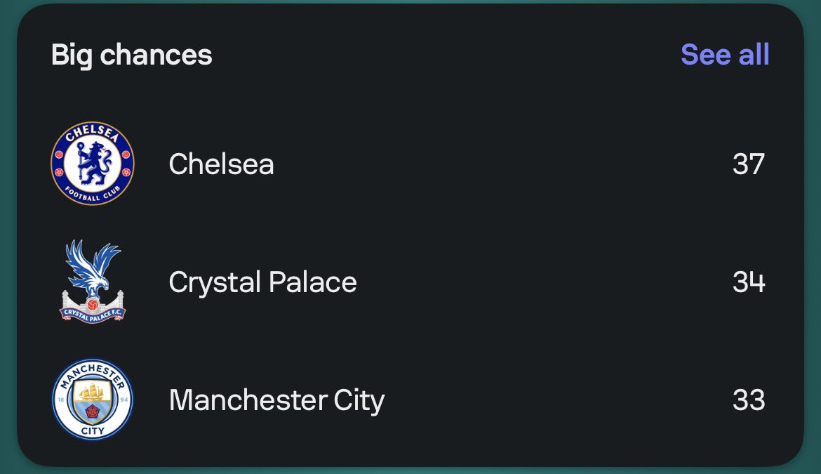 Carnz_Edits's tweet image. 🤭