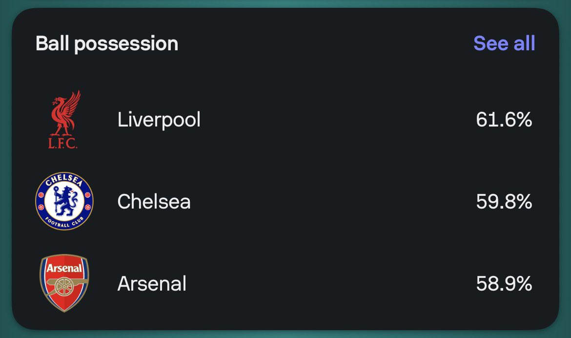 Carnz_Edits's tweet image. 🤭